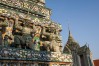 Wat Arun Temple, Wat Arun Temple in Bangkok, plan trip to vietnam