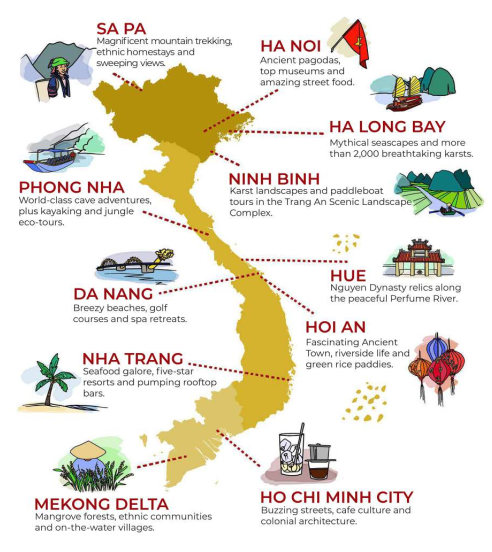 Vietnam Destinations